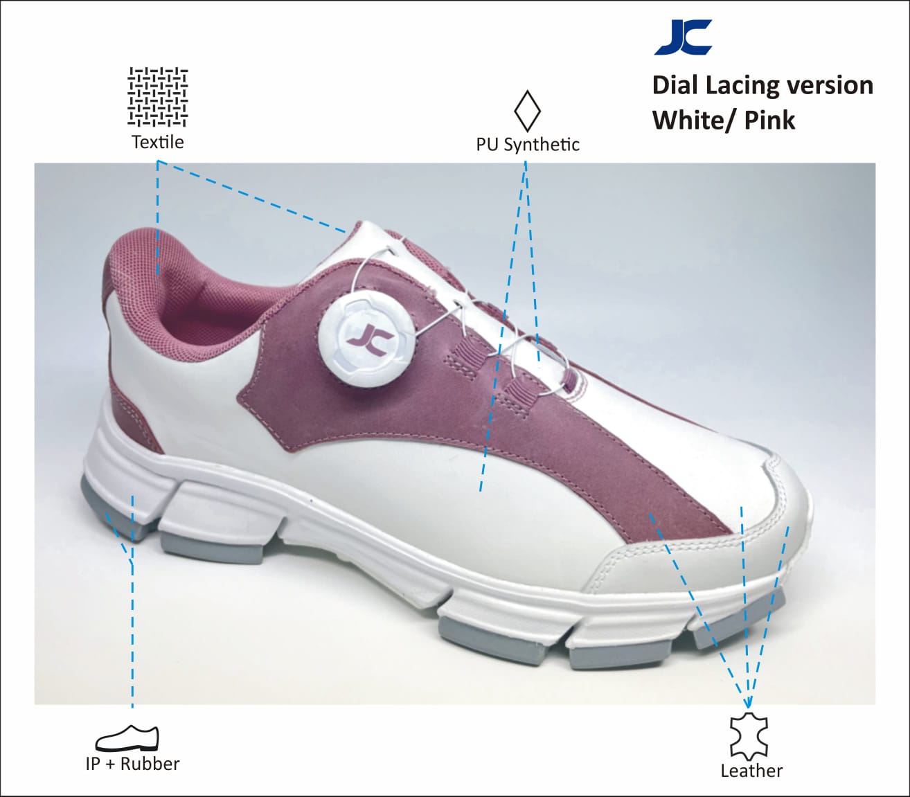 SEPATU NOBF - JC PINK/WHITE