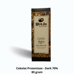 Cokelat Prosentase