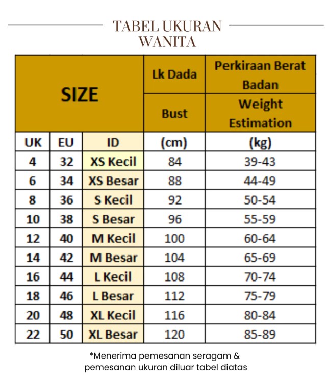 KIBS Kebaya Kutubaru Karin Wayang Hitam Putih