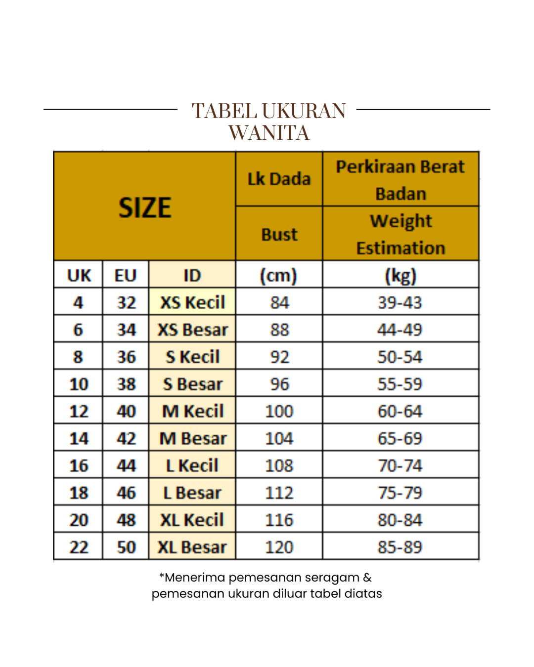 Dress Kanaya Tenun Jepara Ruchi Biru Dress Ruffle Mewah