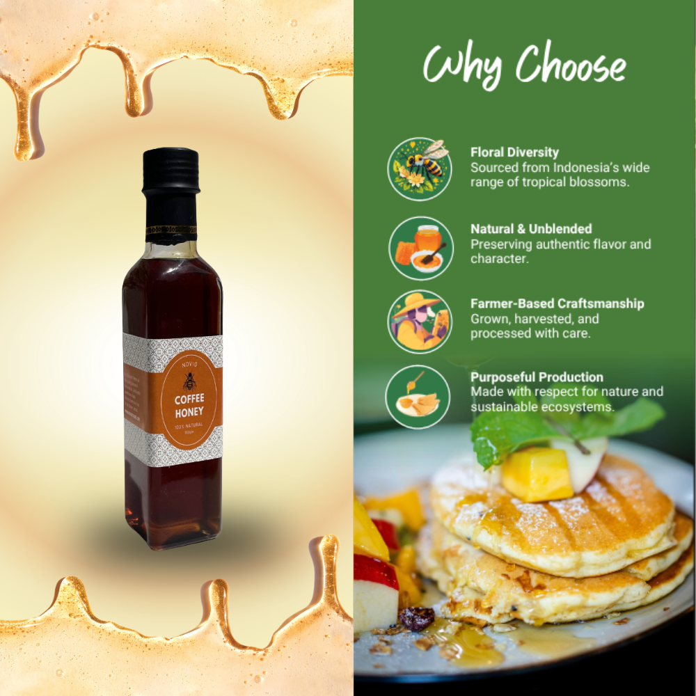 Coffee Blossom Raw Honey