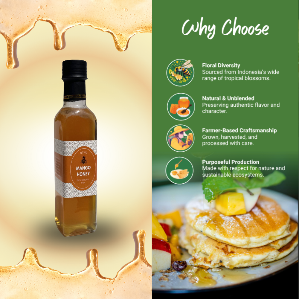 Mango Blossom Raw Honey