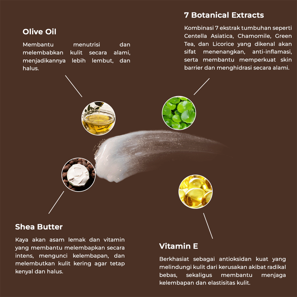 Denara Bali Bare Skin Butter Avocado & Milk 100gr | Menutrisi dan Menghidrasi Kulit