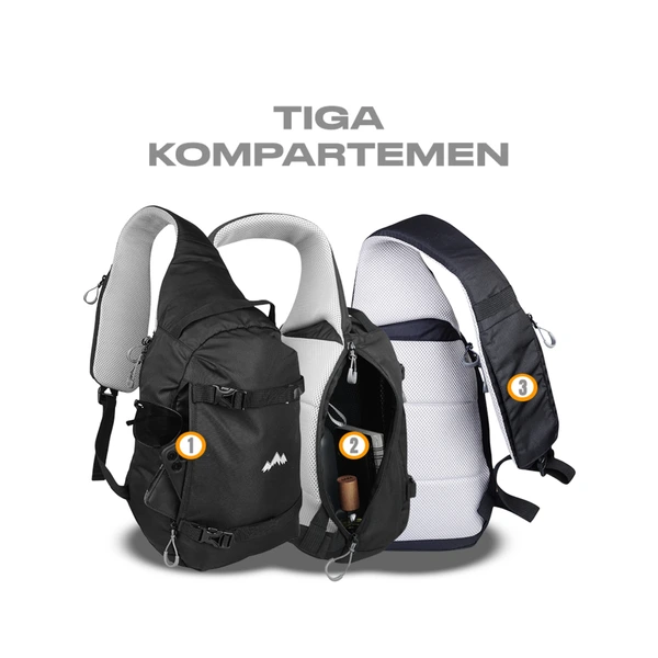ATVA Tas Selempang Crossbody Nolan Series
